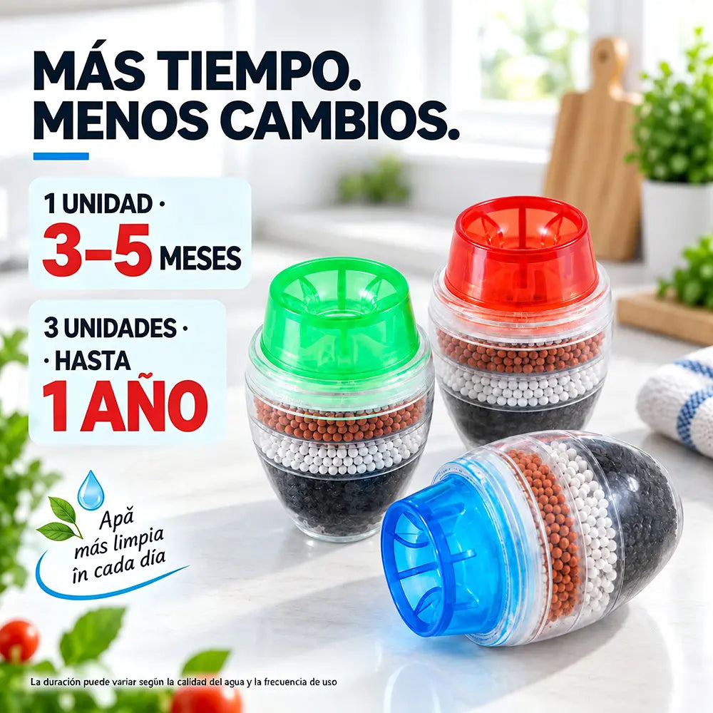 🚰【3 unidades a 25 euros】✨ Purificador de Agua para Grifo de Cocina – Filtro de 5 Etapas con Carbón Activado, Reduce Cloro, Sedimentos y Malos Olores 💧