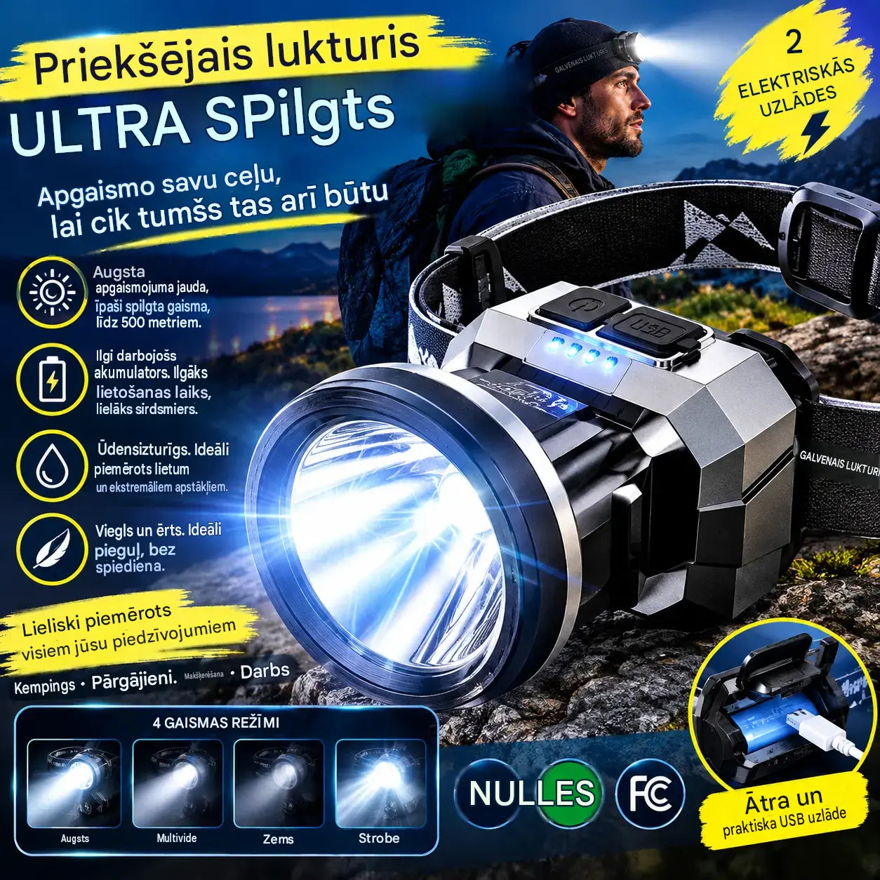🌟💡Viedie, ar USB uzlādējamie LED galvas lukturi ar kustību sensoru