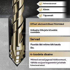 1 komplekt 6 osast【4+5+6+8+10+12mm】🔥Väga tugev 4-piluline ekstsentriline puurikomplekt
