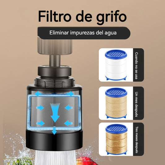 🔥【Compra 1 y recibe 1 gratis】💧✨ Filtro de agua para grifo | Purificación profunda, elimina sedimentos y olores, instalación rápida compatible con el 99% de grifos 🚰