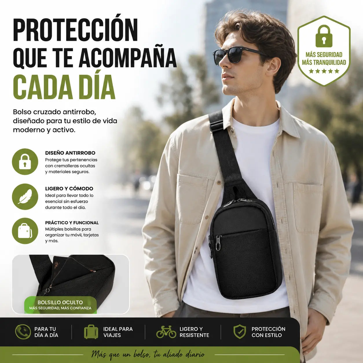 🛡️ Bolso bandolera antirrobo con cremallera con cierre y protección RFID – Bolso cruzado resistente a desgarros de 300D