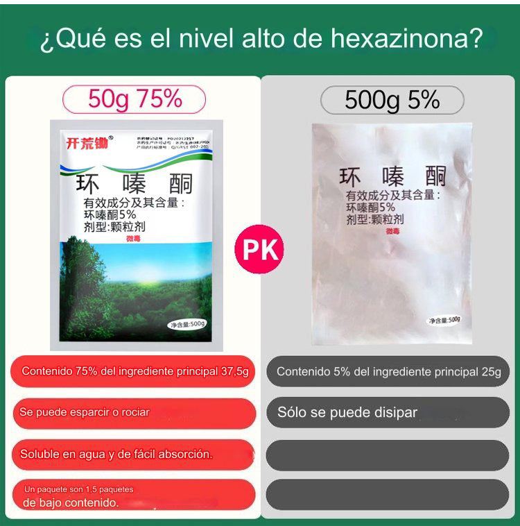 🔥 Herbicida Hexazinona 5%: Elimina todo tipo de malezas de forma permanente!