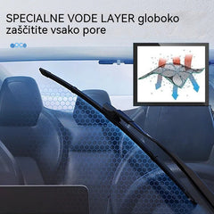🔥【Kupi 1, dobi 1 gratis】🚗 Tekočina za popravilo razpok, lepilo za odstranjevanje prask in razpok