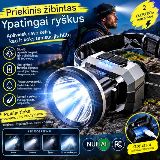 🌟💡LED galvos žibintai su išmaniuoju USB įkrovimu ir įjungimu judesio jutikliu