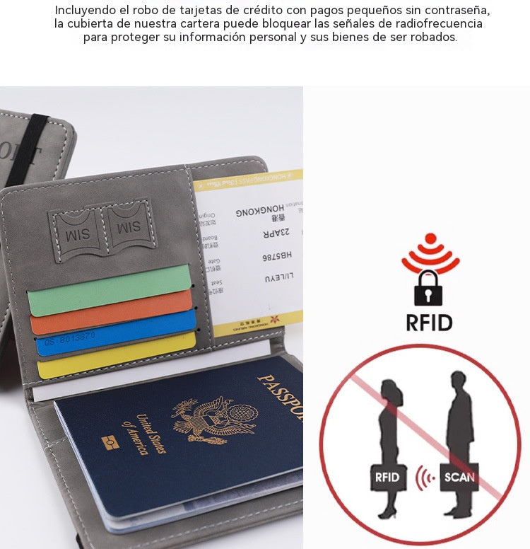 🔥【Compre 1 y obtenga 1 gratis：2 piezas】🎒✨ Cartera de Viaje Premium con Protección RFID – Seguridad y estilo en cada trayecto