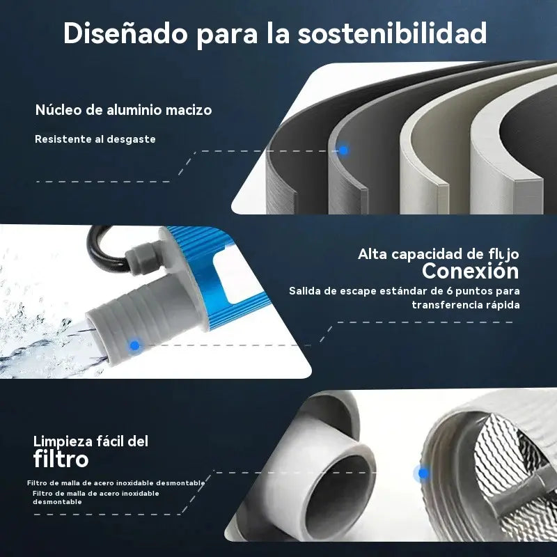💥🔥Nueva bomba de aceite con batería de litio Denaqi, 21 V, bomba de aceite y agua de doble uso