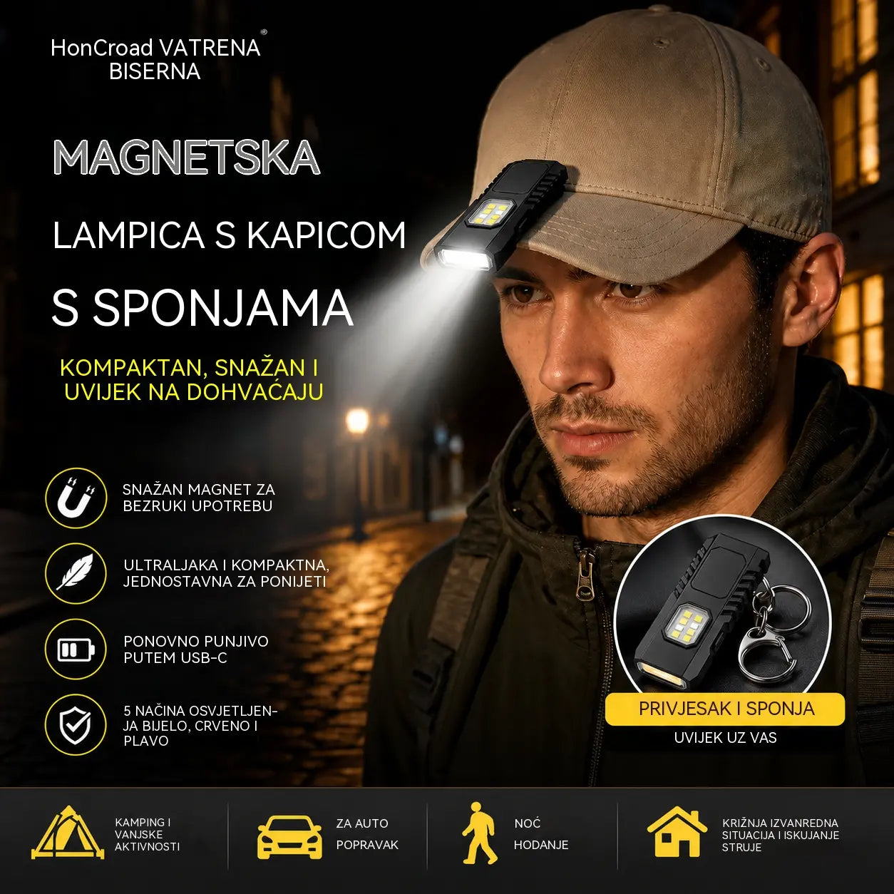 ✨🔦 Višenamjenska mini LED svjetiljka-privjesak s mogućnošću snažnog USB punjenja.