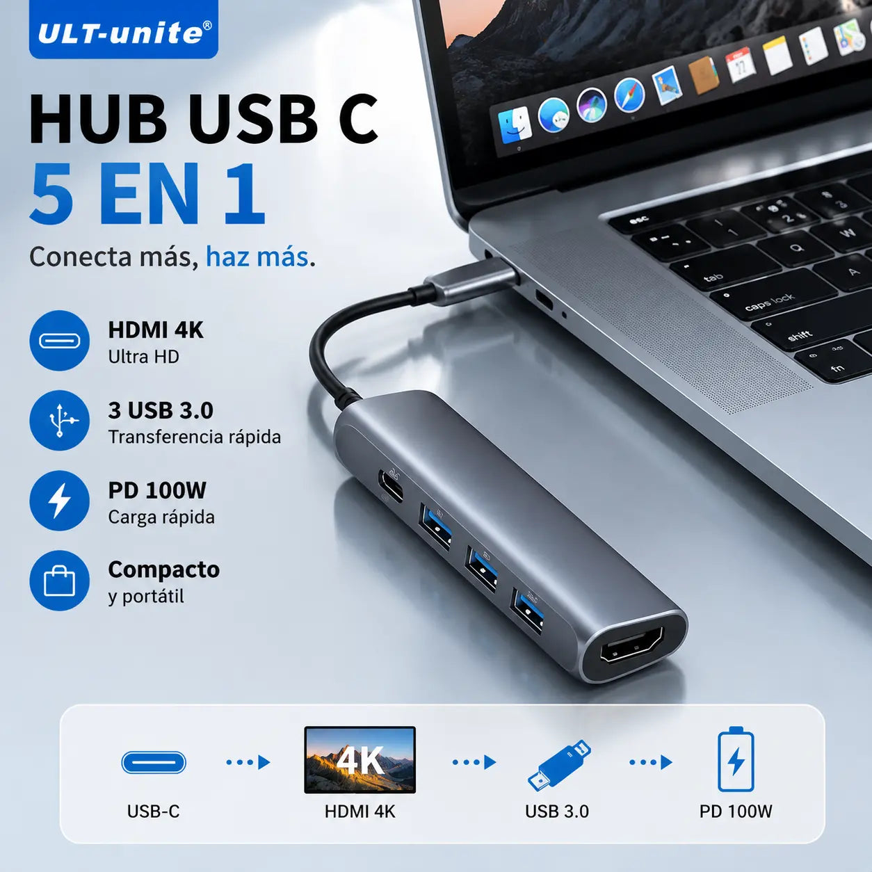 💻Hub USB-C portátil 5 en 1 con salida HDMI 4K
