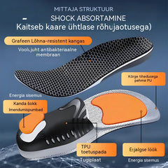 🔥【Osta üks, saa teine tasuta】👣【Suurused 35-46】⚡ Ortopeediline spordisisetald võlvitoega – täielik pehmendus, ülim mugavus