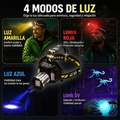 💡✨ Linterna Frontal Profesional 5 en 1 con 5 Colores de Luz, Sensor de Movimiento, Zoom Ajustable y Carga USB – Ideal para Pesca Nocturna, Camping, Senderismo y Patrullaje 🔦