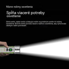 👍👍Kompaktné vysoko intenzívne svietidlo s multifunkčným bočným svetlom, rýchlym nabíjaním cez USB-C, prenosnosťou a ultra dlhou výdržou batérie.