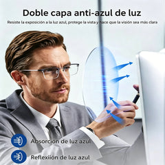 Gafas inteligentes con zoom automático contra la luz azul