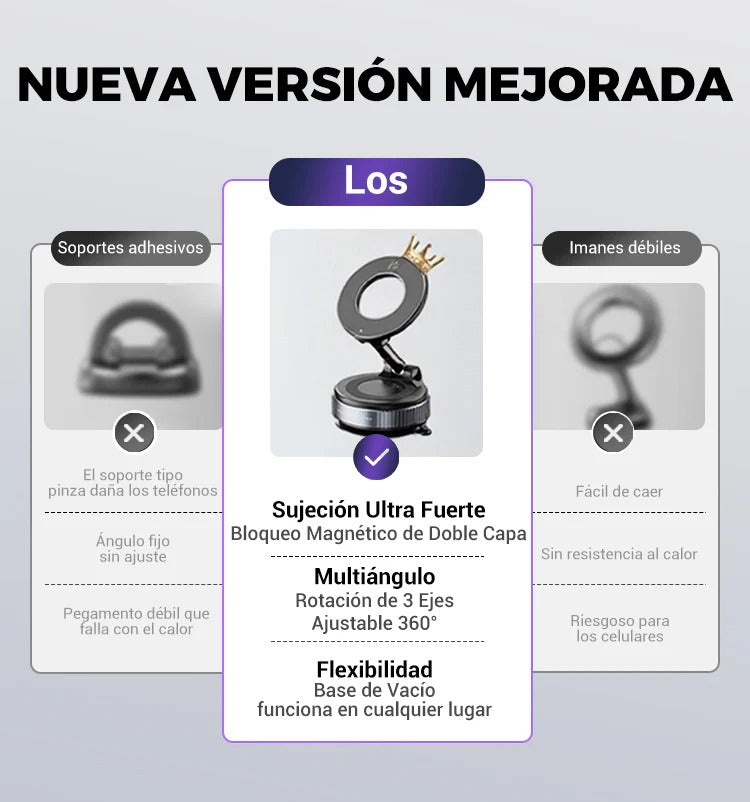 🔥 ¡OFERTA RELÁMPAGO! 🔥 📱 Soporte Magnético 360° para Móvil – ¡Manos libres en cualquier lugar! 🚗 Súper adherencia • Rotación completa • Instalación en segundos