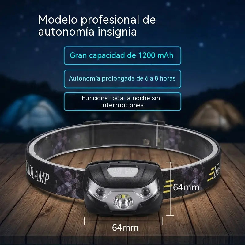🔦💡📢 1 piezas 26 euro ⏰ Linterna frontal con sensor inteligente: manos libres, 5 modos de iluminación, recargable por USB, IPX4.