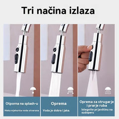 🚰🔥Mlaznica filtera za slavinu koja se okreće za 360°