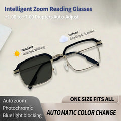 【Compra 1 y llévate 1 gratis】👓 Gafas de lectura con autoenfoque 🔍 Enfoque automático de 1 a 7 dioptrías ☀️ Lentes fotosensibles (claras dentro, oscuras fuera) 🛡️ Antirrayos UV【2 piezas 23 euros】