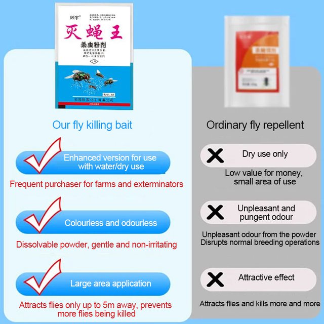 🦟Diseñado específicamente para matar mosquitos y moscas en granjas, ¡un solo paquete mata pulgas, saltamontes, cucarachas, moscas y mosquitos!