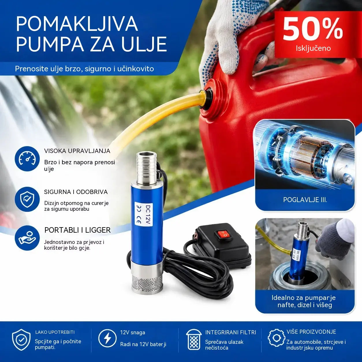【Električna pumpa za ulje】Nova Denaqi 21V pumpa za ulje s litijevom baterijom, pumpa za ulje i vodu s dvostrukom namjenom, litijeva baterija