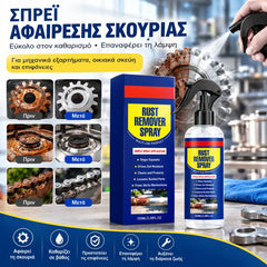 Rozsdaeltávolító spray: Könnyedén eltávolítja a rozsdát a gépalkatrészekről és az edények felületéről, amelyeket fényessé és újszerűvé varázsol.
