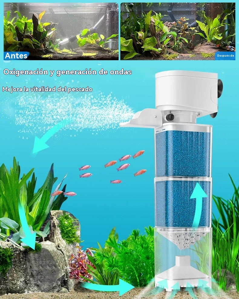 Circulación de agua por olas multifuncional para acuarios, oxigenación, limpieza de heces de peces, cambio de agua, filtro de cultivo bacteriano, sistema de circulación de purificación de agua todo en uno