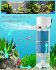 Circulación de agua por olas multifuncional para acuarios, oxigenación, limpieza de heces de peces, cambio de agua, filtro de cultivo bacteriano, sistema de circulación de purificación de agua todo en uno