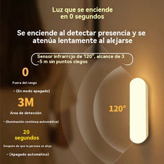 【Compre 1 unidades y llévese 1 gratis】🏡💡Luz LED inteligente con sensor de presencia, fácil de cargar y práctica.