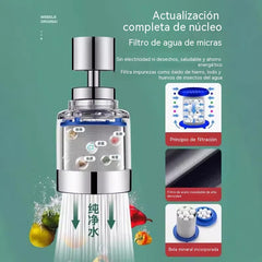【2 por 25 euros】💦👍🏻Filtro purificador de agua para grifo de acero inoxidable