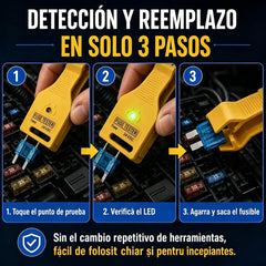 ⚡ Probador de fusibles y alicates 2 en 1 para coche (compatible con 12V/24V / indicador LED verde / espaciado ajustable / alicates extractores / para coche, camión y barco). 🚗✨