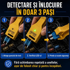 ⚡ Probador de fusibles y alicates 2 en 1 para coche (compatible con 12V/24V / indicador LED verde / espaciado ajustable / alicates extractores / para coche, camión y barco). 🚗✨