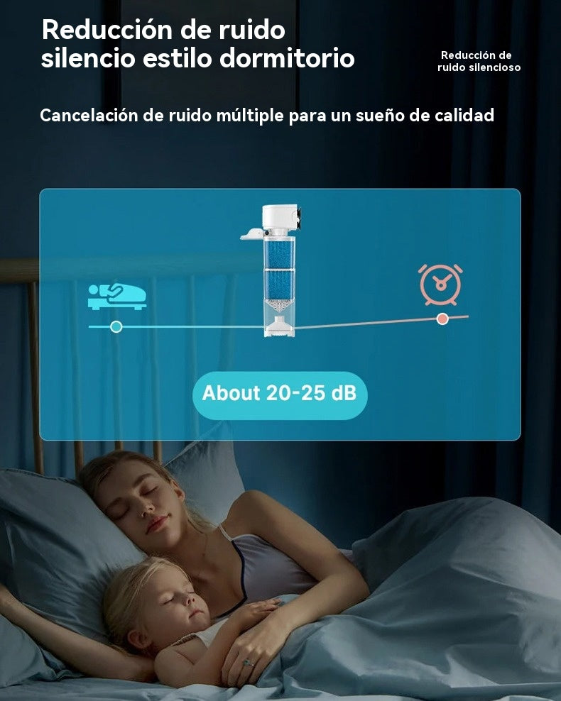 Circulación de agua por olas multifuncional para acuarios, oxigenación, limpieza de heces de peces, cambio de agua, filtro de cultivo bacteriano, sistema de circulación de purificación de agua todo en uno