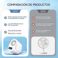 Ventilador de cintura multifuncional para refrigeración