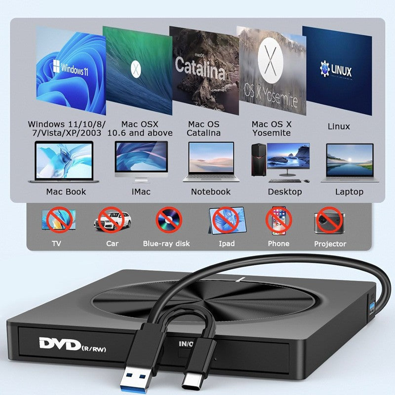 📢📢¡50% de descuento! 💿💻 Lector de CD/DVD Externo – Plug & Play, Portátil y Compatible con Mac/Windows