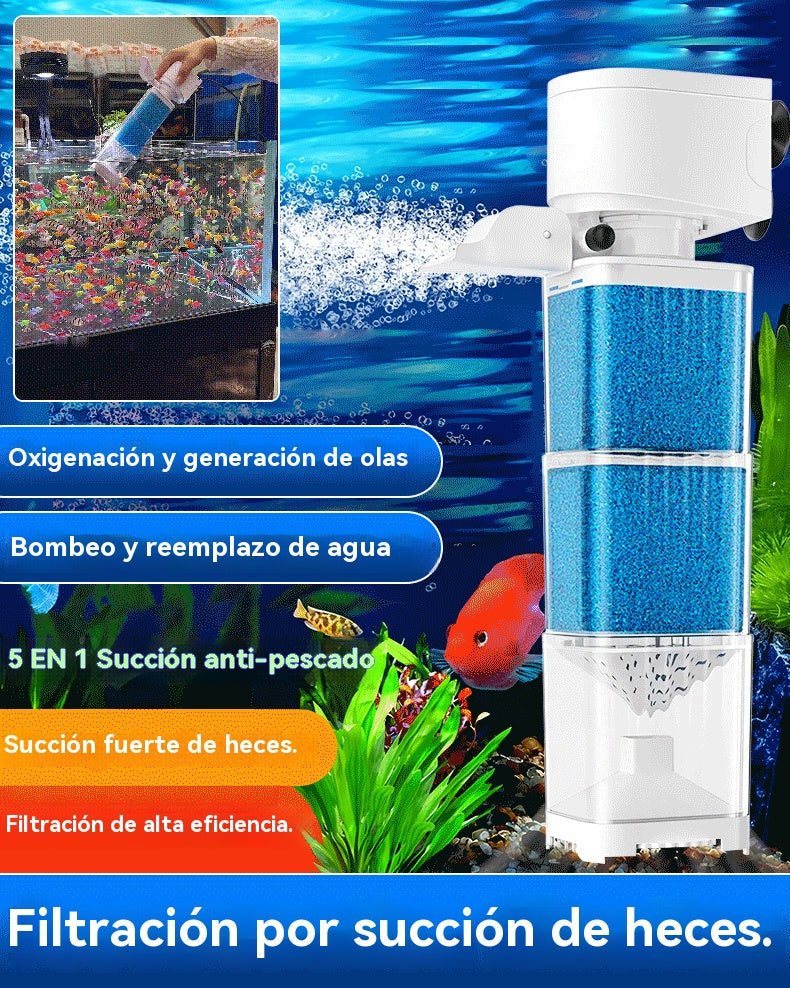 Circulación de agua por olas multifuncional para acuarios, oxigenación, limpieza de heces de peces, cambio de agua, filtro de cultivo bacteriano, sistema de circulación de purificación de agua todo en uno