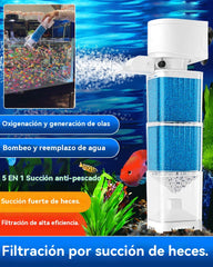 Circulación de agua por olas multifuncional para acuarios, oxigenación, limpieza de heces de peces, cambio de agua, filtro de cultivo bacteriano, sistema de circulación de purificación de agua todo en uno
