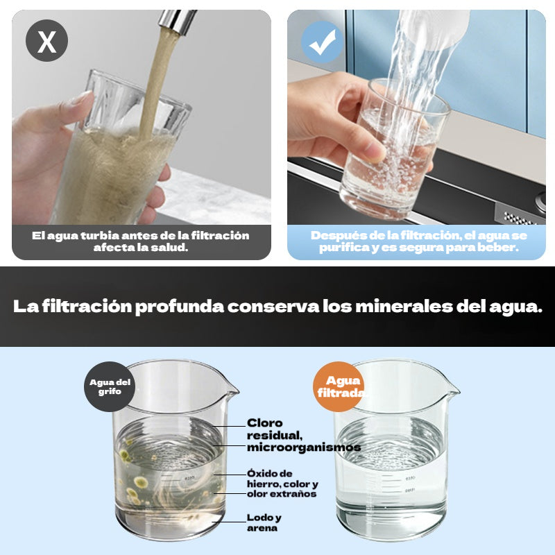 💥【200 piezas】🚰✨Las bolsas filtrantes para grifos aptas para uso alimentario evitan las salpicaduras y filtran sedimentos, óxido, incrustaciones y otras impurezas.