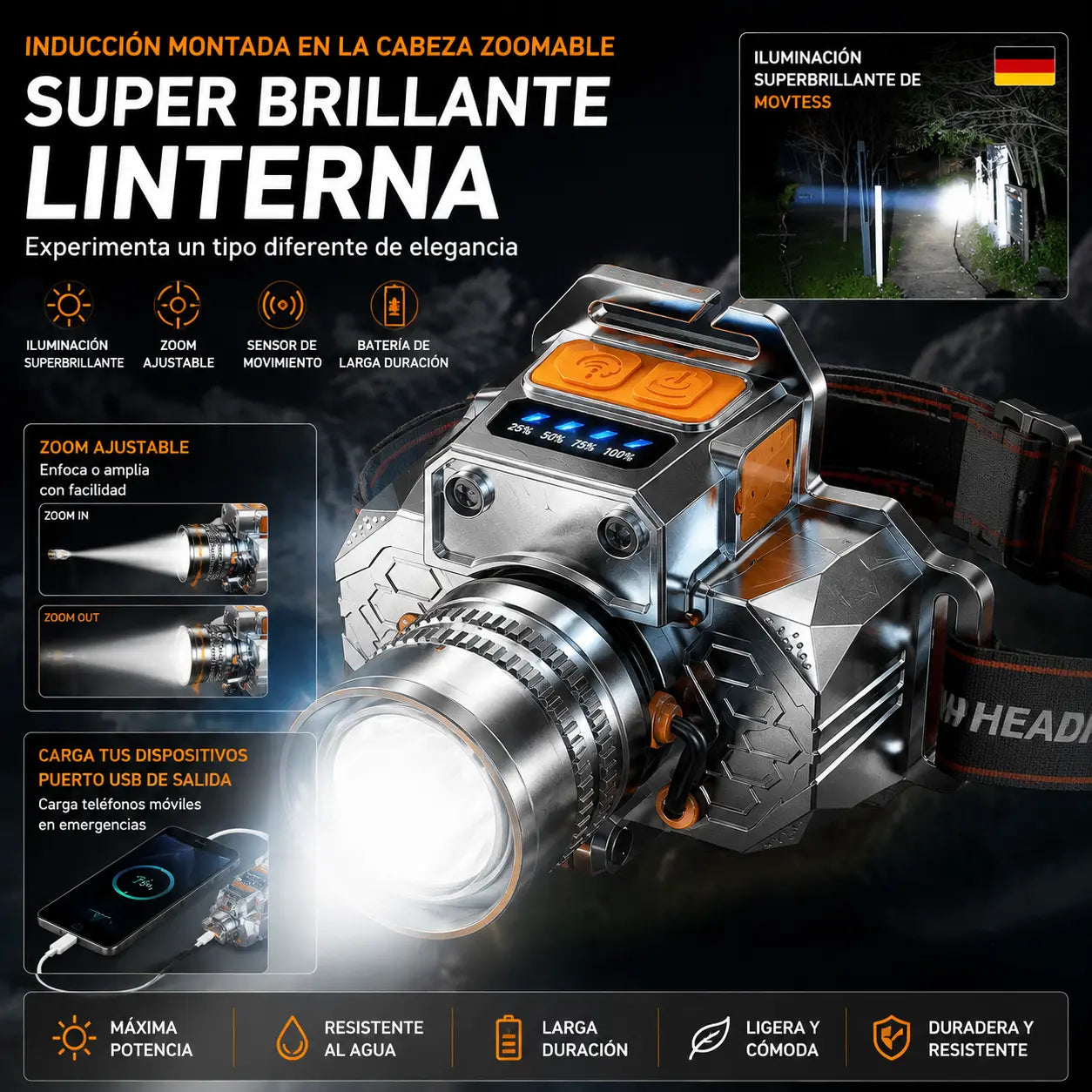 🔦Linterna ultrabrillante con sensor para la cabeza, libera tus manos, con un tiempo de iluminación ultralargo.