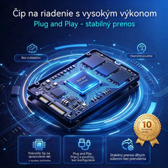 ⚡【32TB】💾 Ultratenký SSD disk novej generácie | Vysoká kapacita a rýchlosť | Prenosné úložisko 🚀
