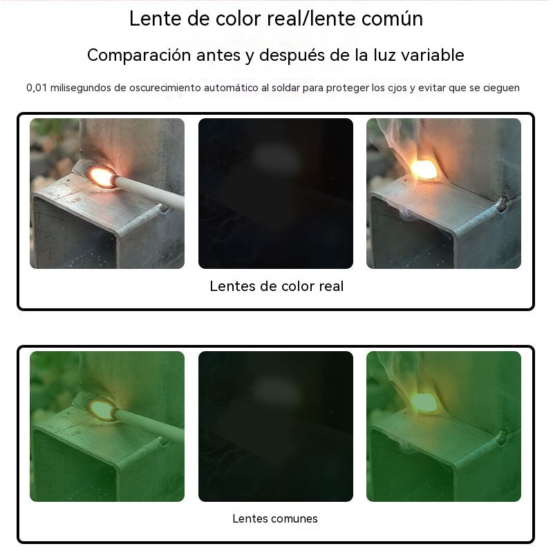 💥🔥🕶️Gafas de soldadura con atenuación automática, doble protección contra el deslumbramiento y los rayos UV.