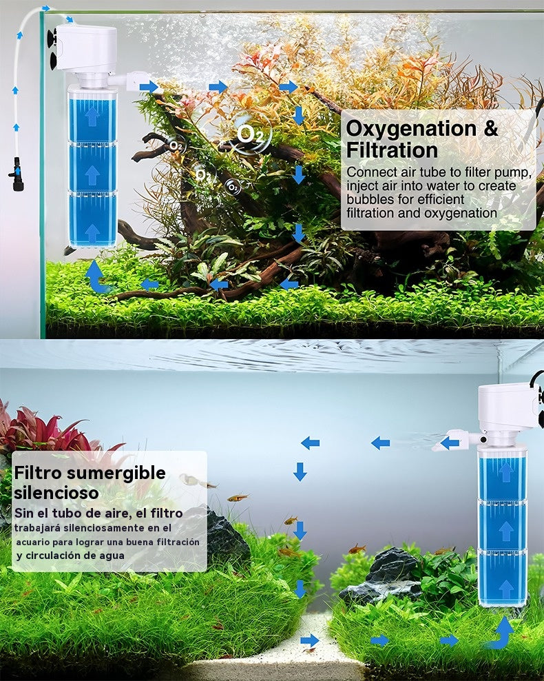 Circulación de agua por olas multifuncional para acuarios, oxigenación, limpieza de heces de peces, cambio de agua, filtro de cultivo bacteriano, sistema de circulación de purificación de agua todo en uno