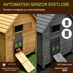 Časovno omejena razprodaja🔥Popolnoma avtomatska fotoobčutljiva vrata kokošinjca
