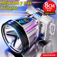 ⚡Foco de búsqueda montado en la cabeza de alto rendimiento 🔋 Batería de litio recargable de larga duración, 💡 luz superbrillante, 💧 resistente al agua, perfecto para pesca y exteriores.