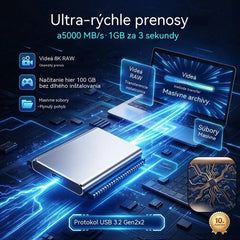 ⚡【32TB】💾 Ultratenký SSD disk novej generácie | Vysoká kapacita a rýchlosť | Prenosné úložisko 🚀