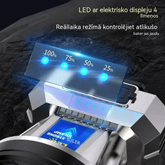 🌟💡Viedie, ar USB uzlādējamie LED galvas lukturi ar kustību sensoru